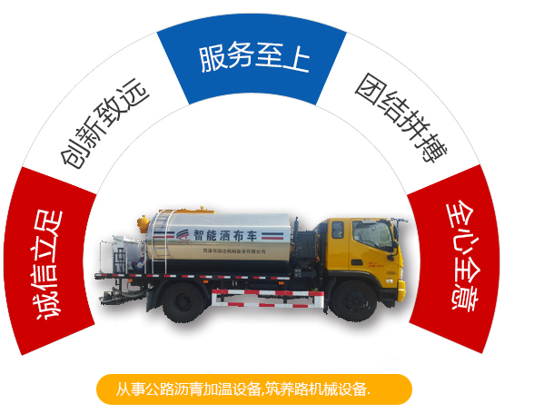 從事公路瀝青加溫設(shè)備，筑養(yǎng)路機(jī)械設(shè)備。